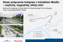 infografika, Modlin, kolej na lotnisko, wojewoda, decyzja