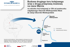 infografika, LK354, nowa infrastruktura, drugi tor, most na Warcie