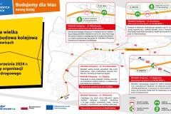 modernizacja, schemat, nowa infrastruktura, aglomeracja katowicka, zmiany w komunikacji