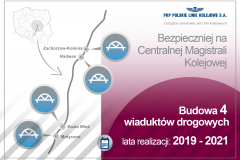 wiadukt, CMK, infografika, ERTMS, GSM-R, 200 km/h, nowa infrastruktura, Kozia Wieś, Motyczno, Radwan, Zachorzów-Kolonia