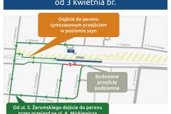 infografika, stacja, E20, nowe przejście podziemne, nowa wiata, Ożarów Mazowiecki, nowa infrastruktura