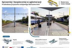 infografika, LK7, Otwock, nowy tor, Warszawa Wawer, nowe skrzyżowanie bezkolizyjne, linia otwocka