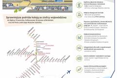 infografika, Rzeszów, LK71, nowa infrastruktura, budowa przystanku, Kolbuszowa, PKA