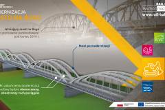 infografika, E75, Rail Baltica, CEF