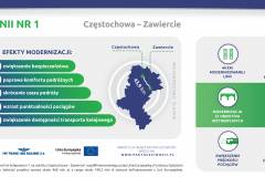 infografika, LK1, Częstochowa, Zawiercie