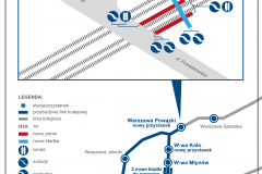 linia obwodowa, Warszawa Powązki, nowy przystanek