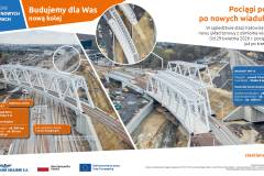 infografika, Katowice Ligota, Katowice, nowy wiadukt, nowa infrastruktura