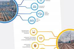 infografika, Wyczerpy, Chorzew Siemkowice, LK146