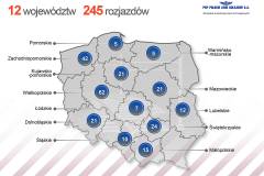 Krajowy Program Kolejowy, KPK, mazowieckie, wielkopolskie, rozjazd, projekt rozjazdowy, montaż rozjazdu