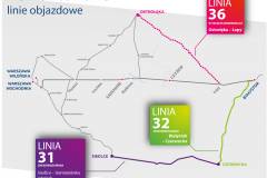 infografika, E75, Rail Baltica, CEF